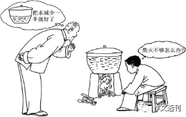 篮球新手基础训练方法_2
